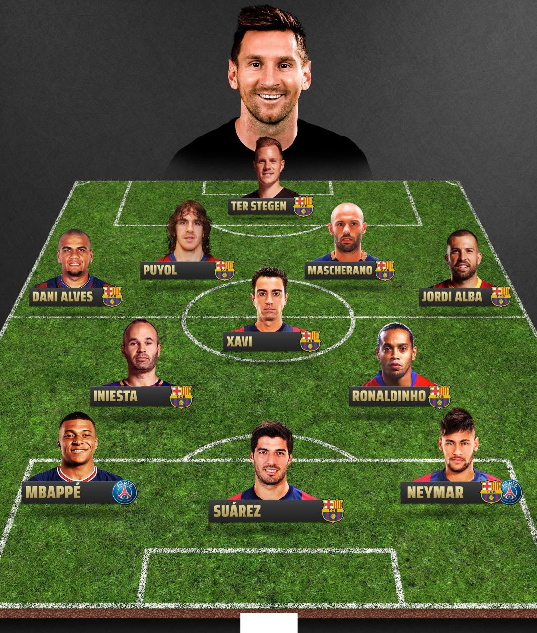 卫报：巴萨将凯恩视为取代莱万的首选目标，很可能激活违约金